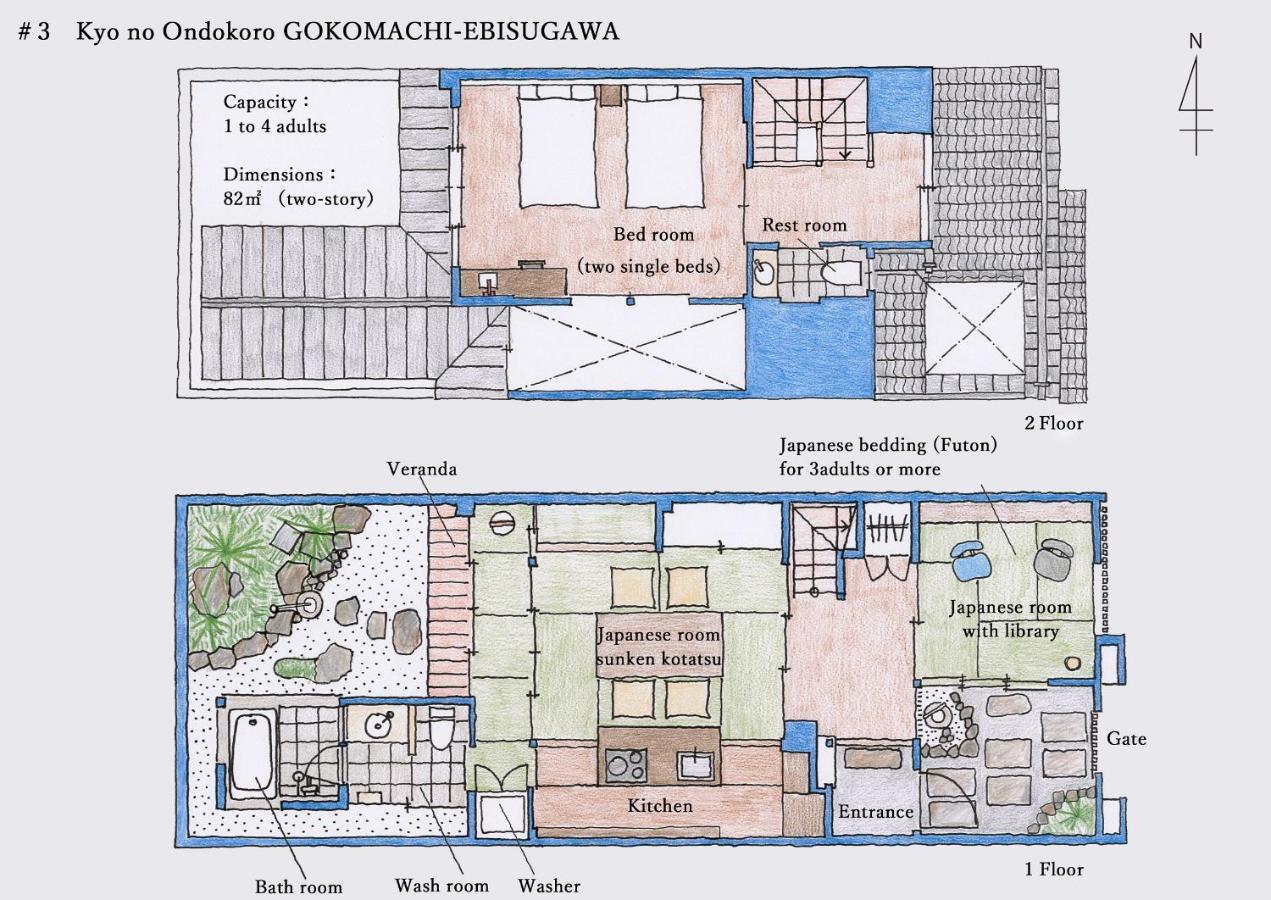 Kyo No Ondokoro Gokomachi Ebisugawa #3 เกียวโต ภายนอก รูปภาพ